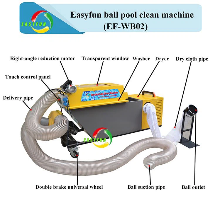 一体洗球机结构图750 一体洗球机结构图750